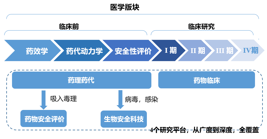 2024澳门原材料1688金算盘