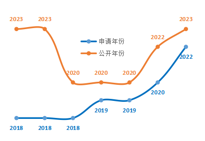 2024澳门原材料1688金算盘