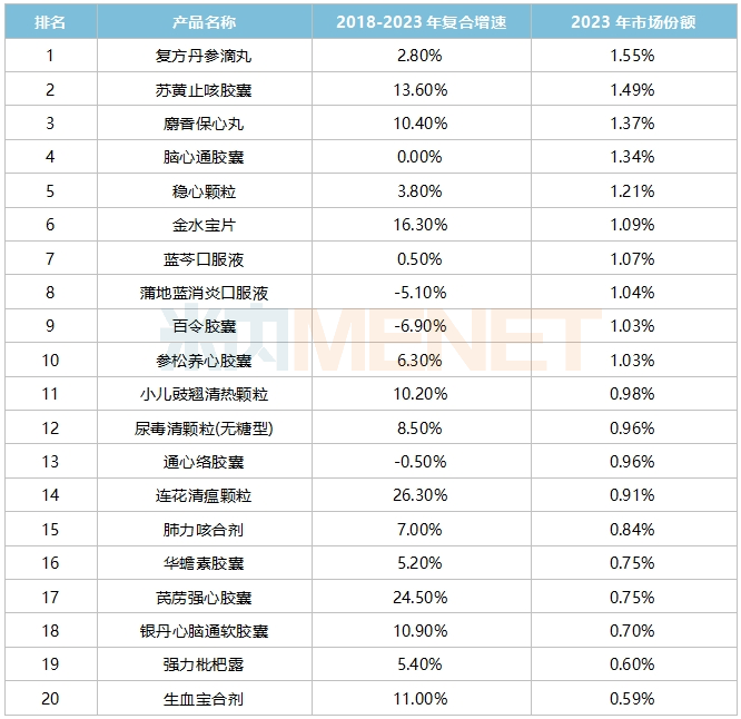 2024澳门原材料1688金算盘