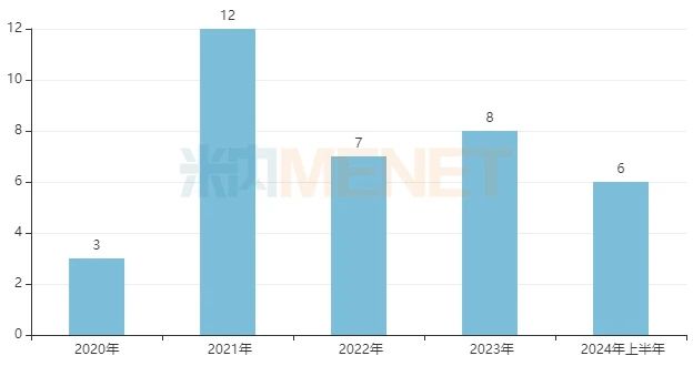 2024澳门原材料1688金算盘